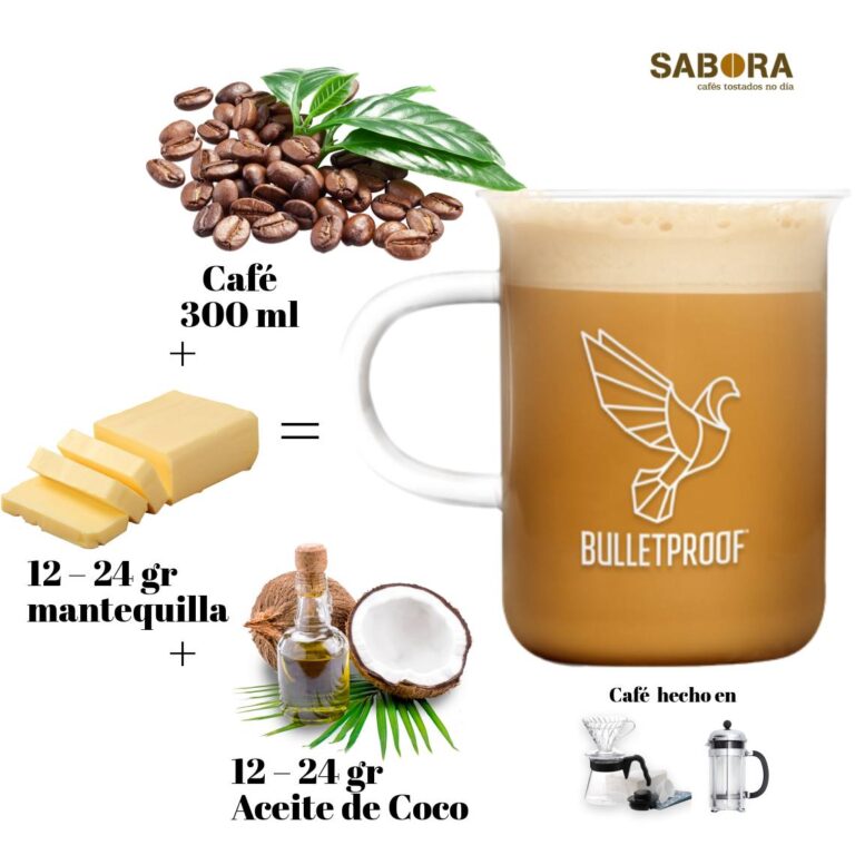 Descubre los secretos del delicioso y poderoso Bulletproof Coffee