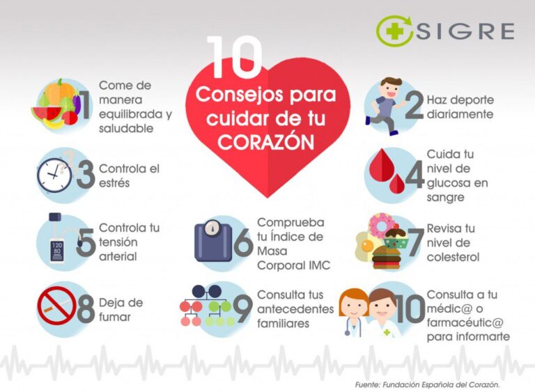 Enfermedades Cardiovasculares: Lo que debes saber para cuidar tu corazón