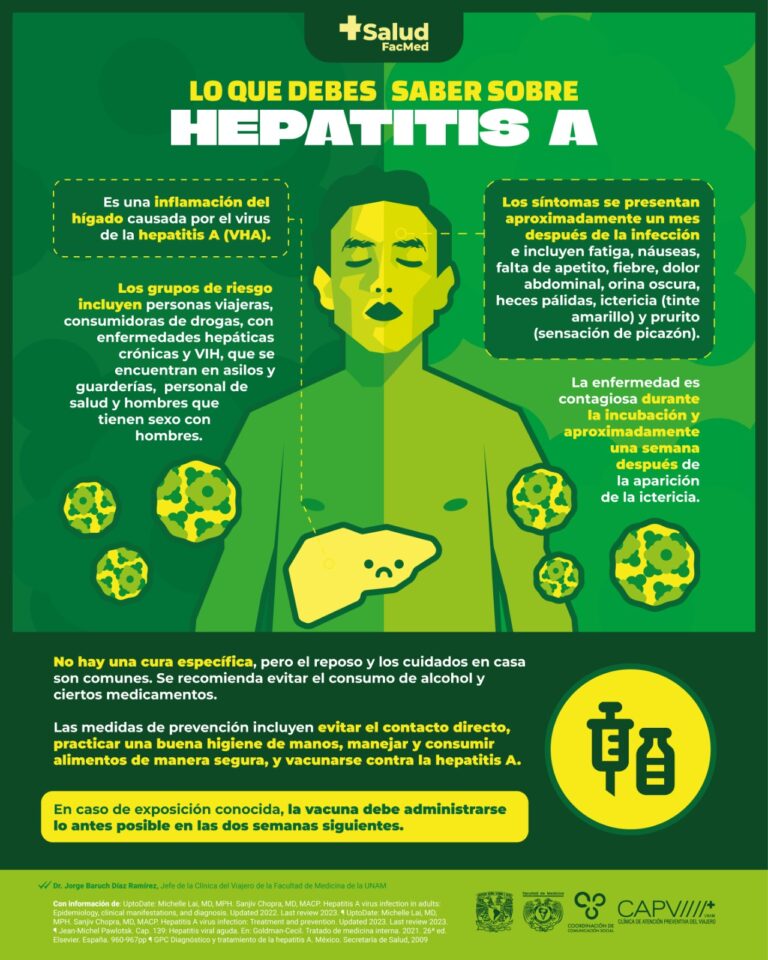 Hepatitis medicamentosa: todo lo que debes saber