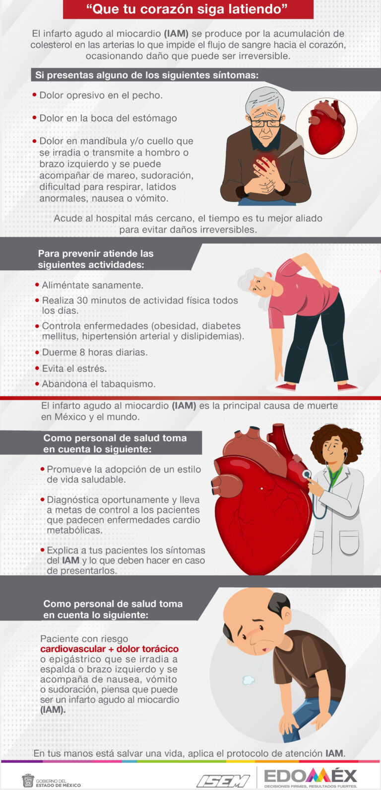 ¡Infarto agudo de miocardio! Todo lo que necesitas saber para mantenerte a salvo